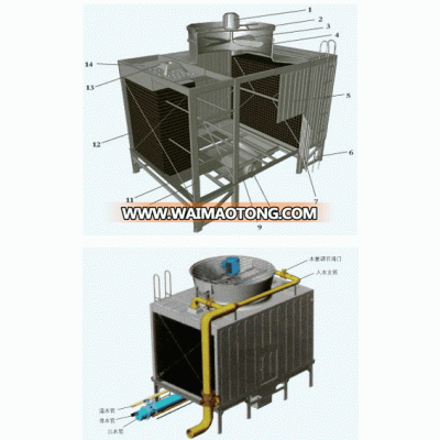 Water Cooling Tower for Electric Furnace