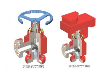 We Supply Semc Orifice Throttle Valve